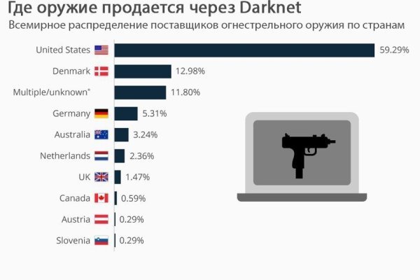 Кракен сайт krk market com