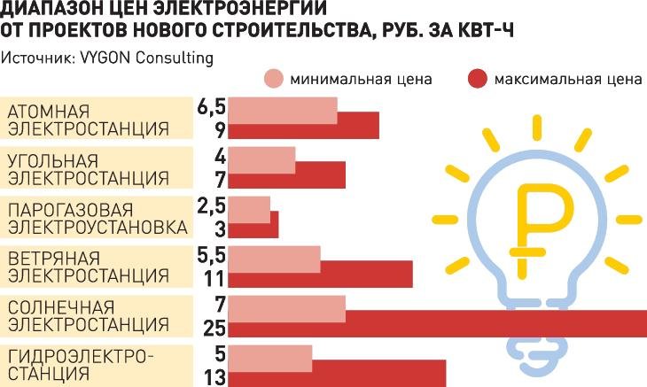 Кракен даркнет магазин