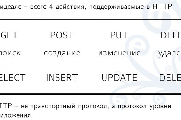 Зайти на кракен рабочее зеркало